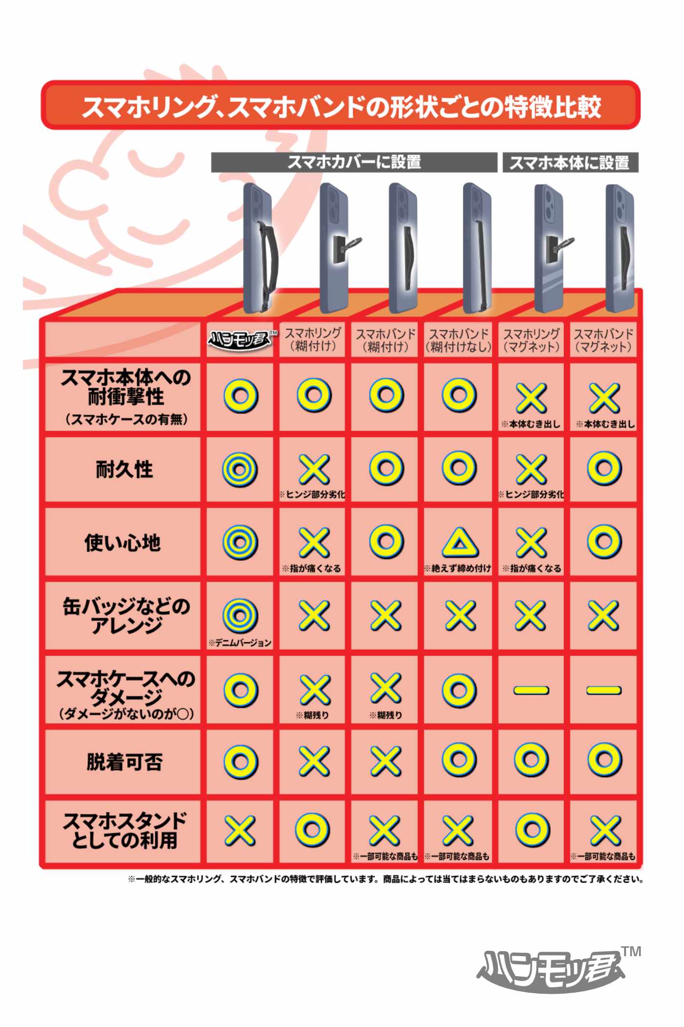 Denim / Black / M / HM-2001M