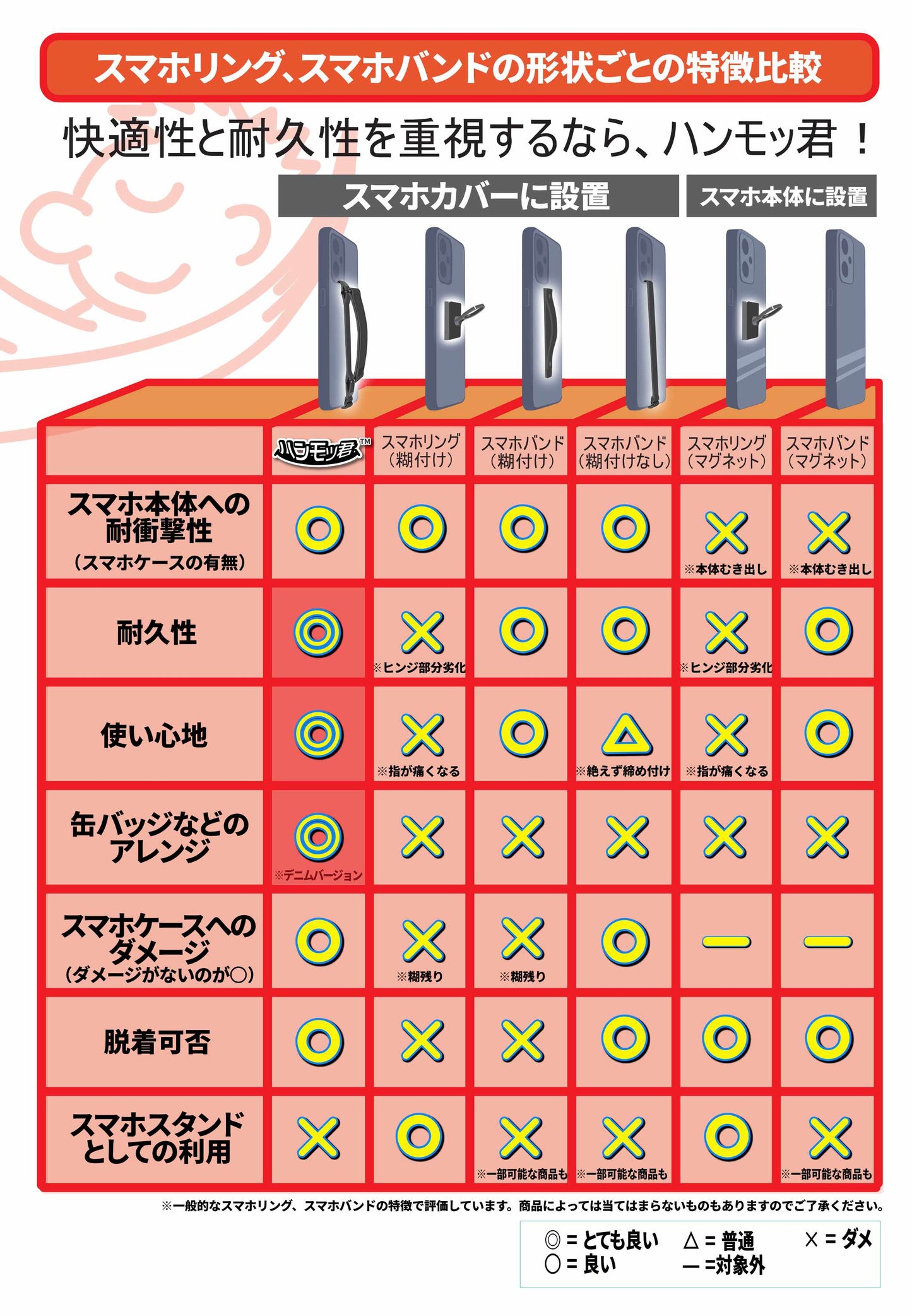 Leather / Black / M / HM-1001M